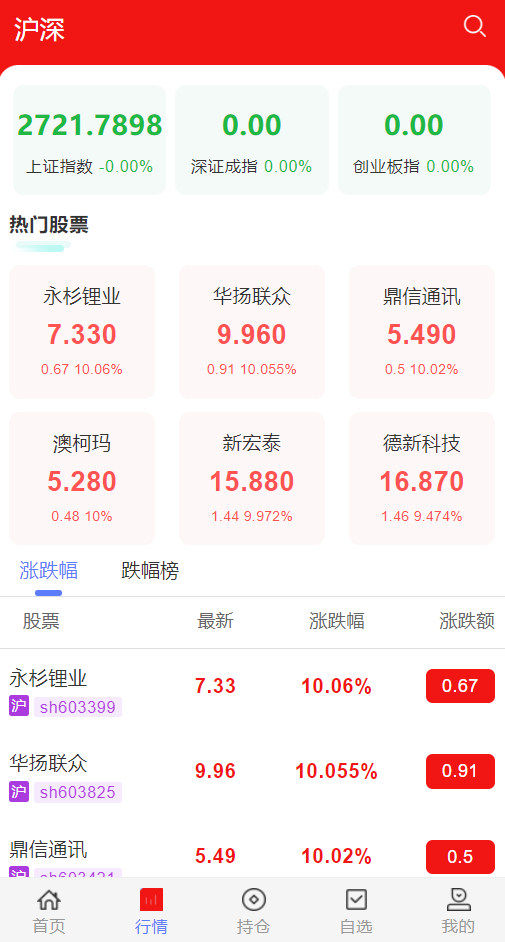 图片[3]-最新港澳股票系统 附教程